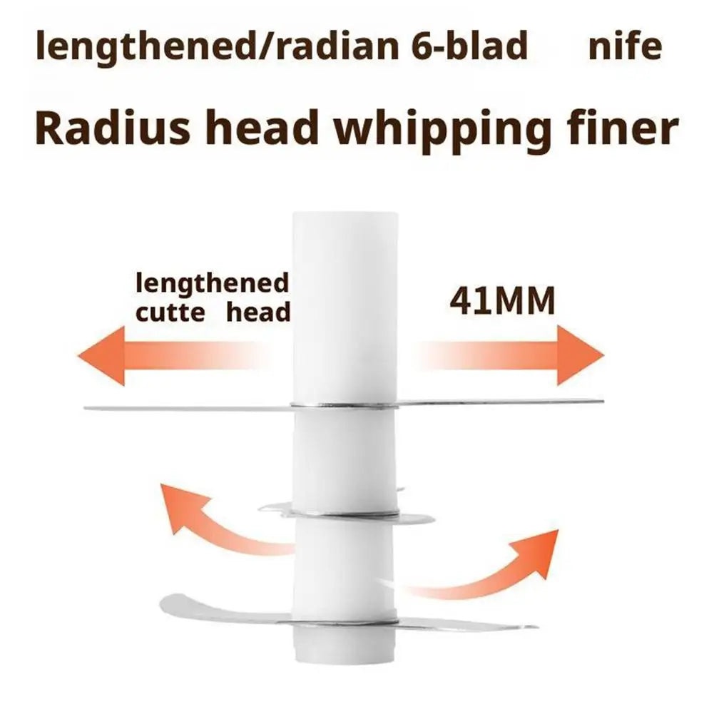 Wireless Electric Food Chopper